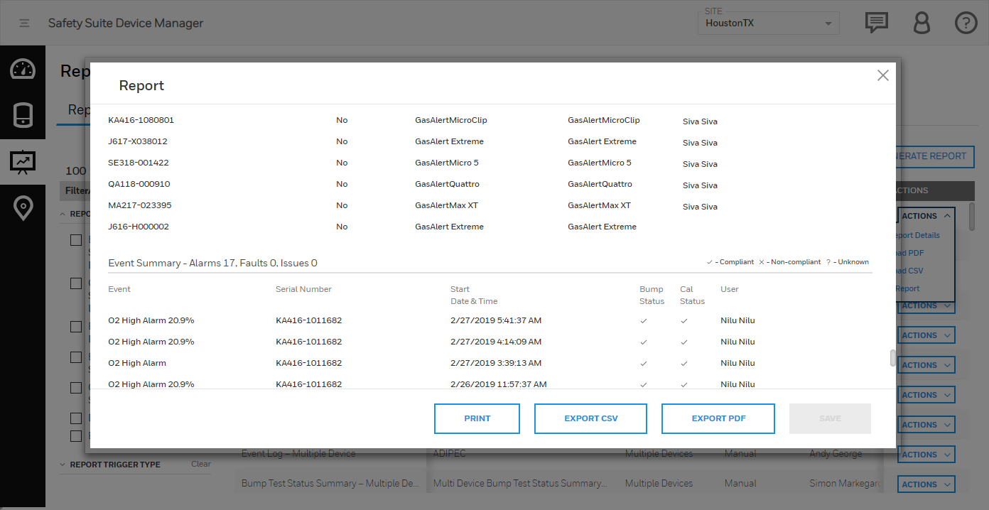 Honeywell SafetySuite top 8 features